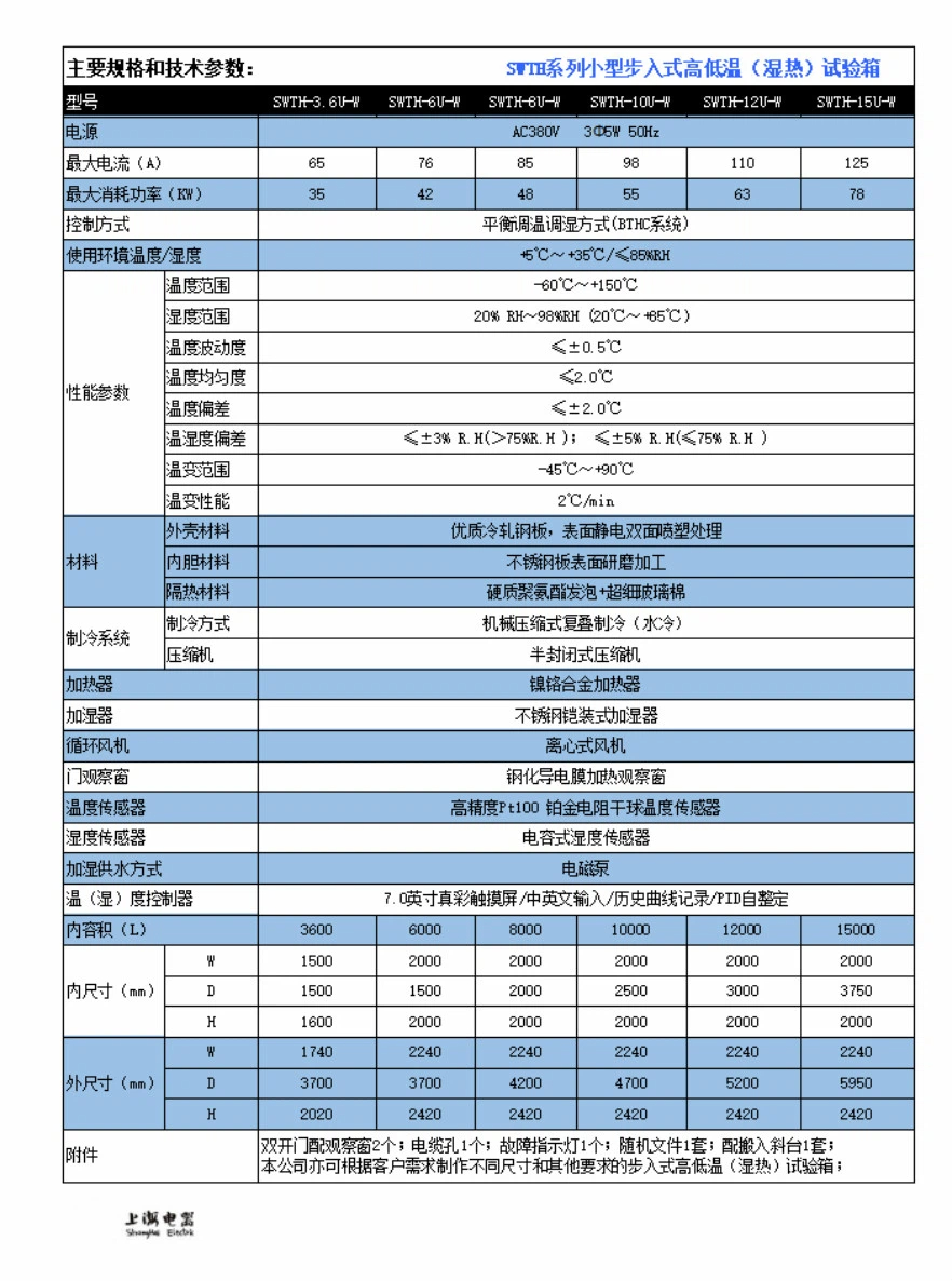 1763009867427305.jpg 步入式.jpg